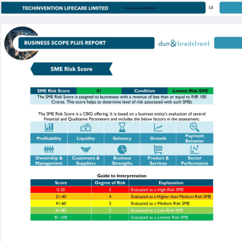 Rated as a Lowest Risk SME by Dun & Bradstreet